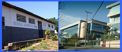 Tipos de Escola – Sinpro Conhecer